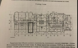 Фото 1: 1 комн. квартира, 33.59 м², 13/1 эт. - Рост Недвижимость